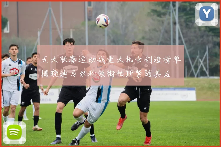 五大联赛运动战重大机会创造榜单揭晓迪马尔科领衔帕斯紧随其后